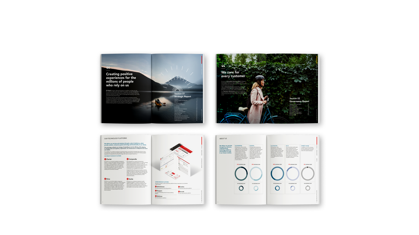 EQ BRAND LOOK BOOK 2021 V445 2