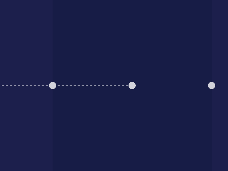 [ARTICLE] The Future of AGMs: Where Are We Going