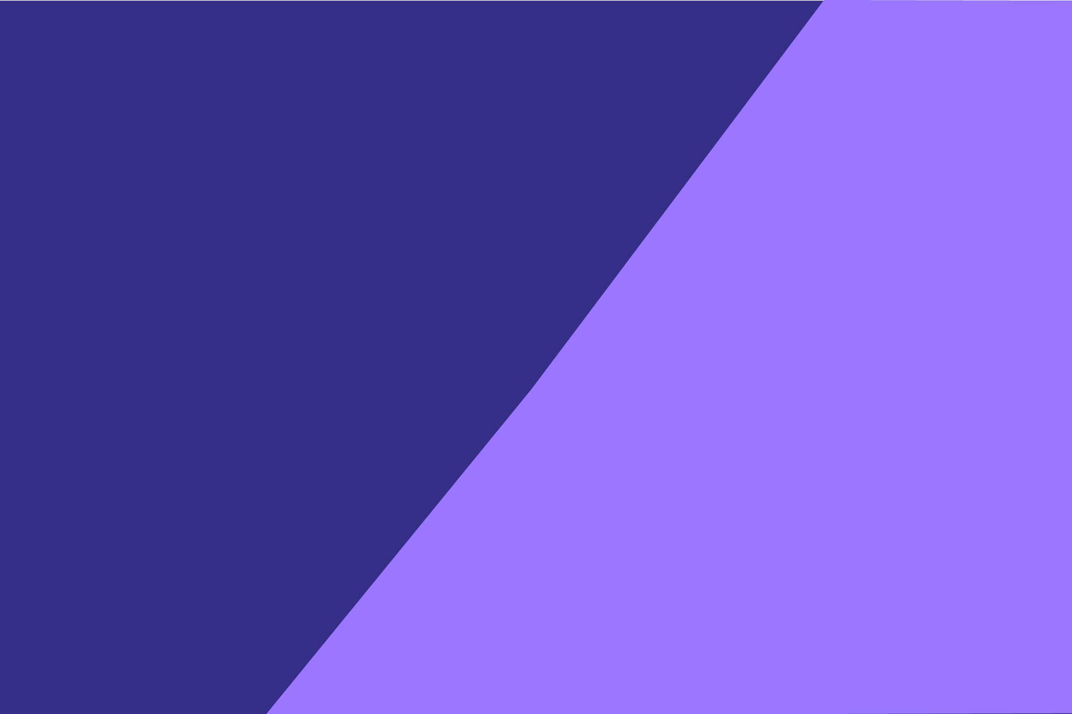 Shareholder Voice 2022