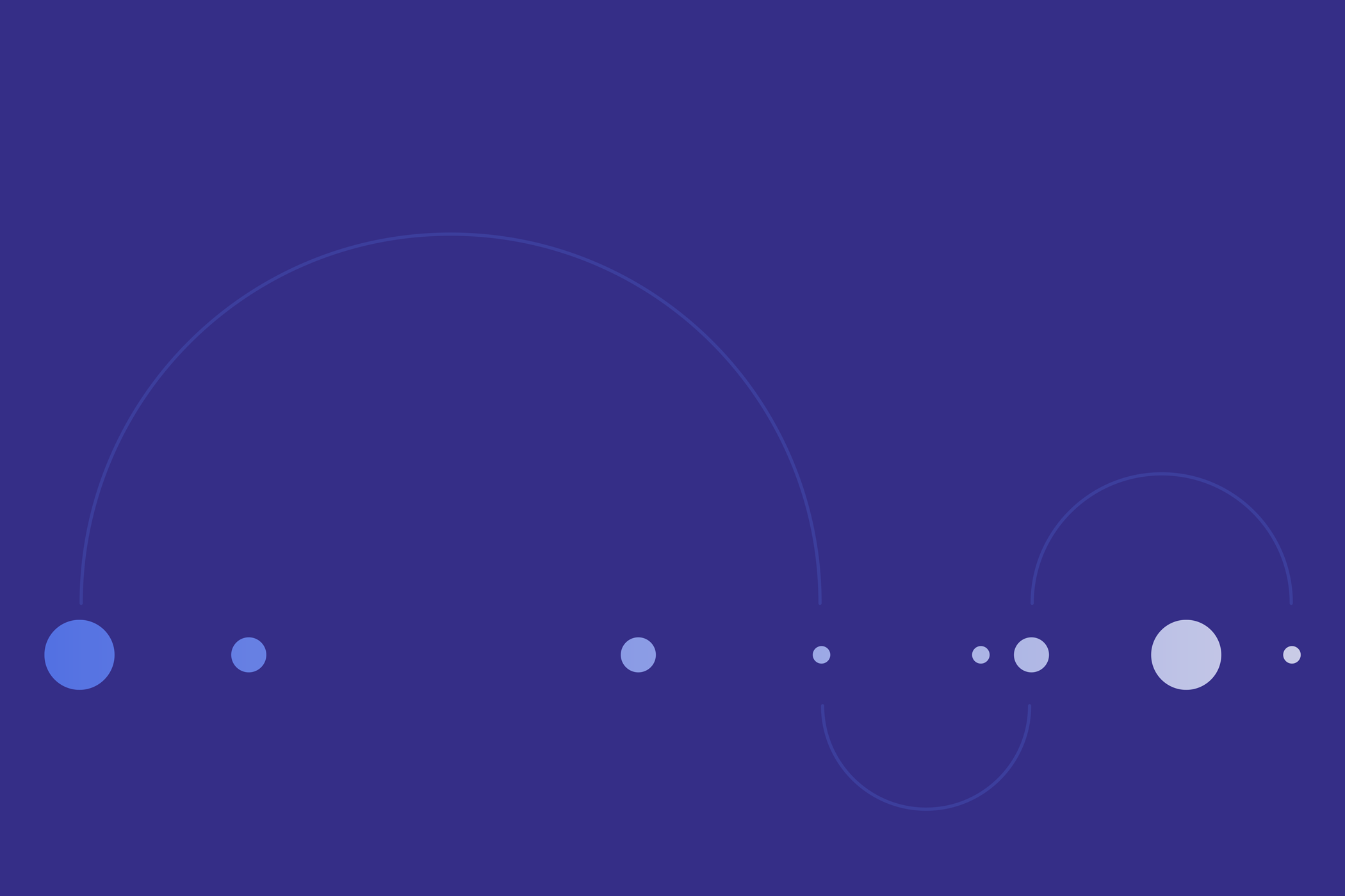 Business Process Outsourcing (BPO)