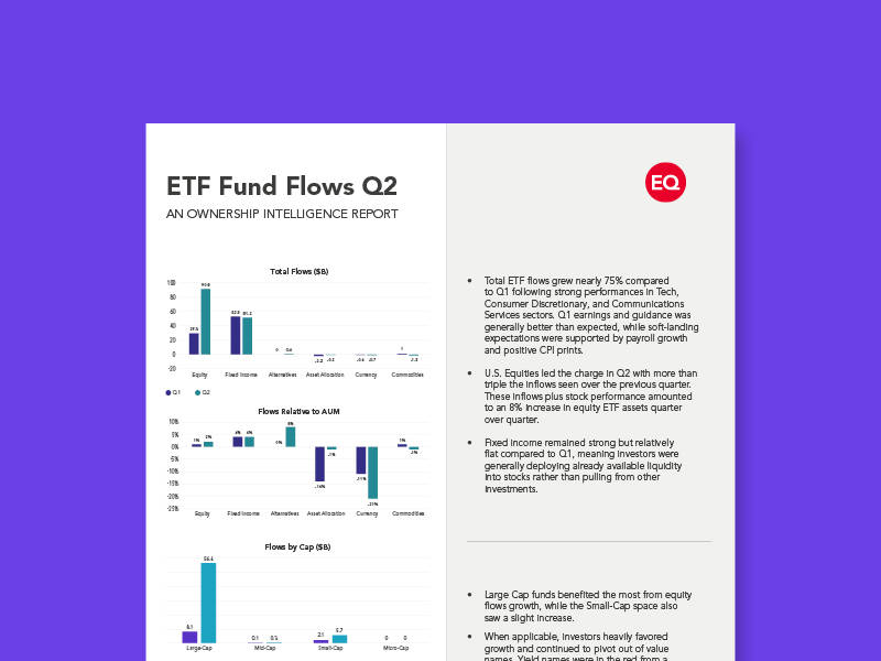 Q2 ETF Flows Report Preview Image
