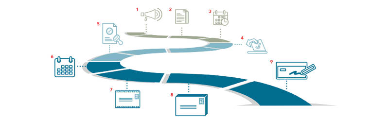 7292 Insight Magazine Timeline V2