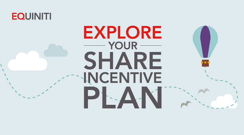 Explore your SIP 800.png