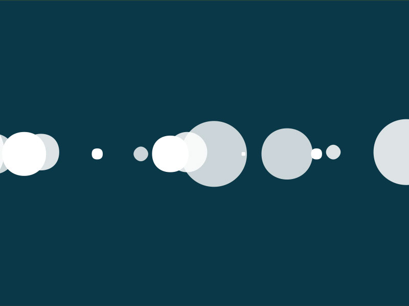 Core Brand Principles