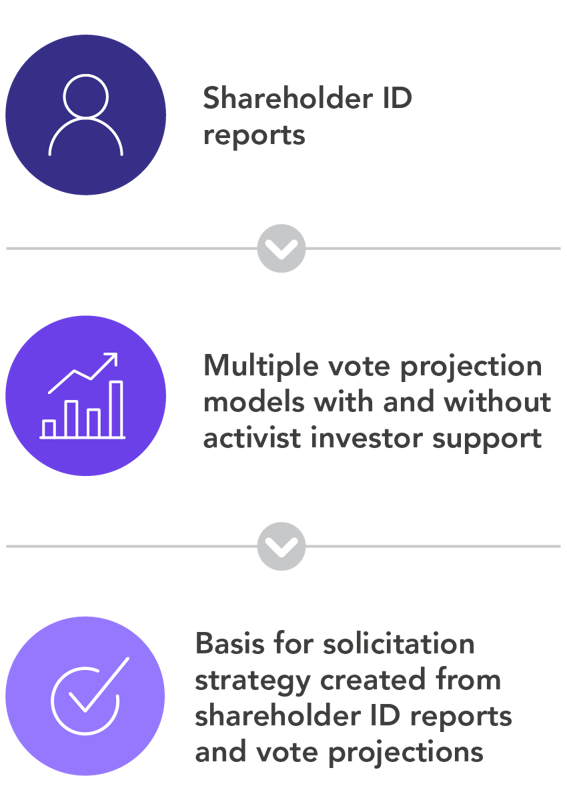 Fund Solutions graphic